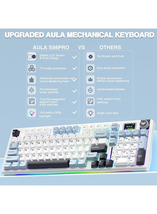 AULA S98 Pro Wireless Mechanical Keyboard,Smart Screen & Knob,Tri-Mode BT5.0/USB-C/2.4GHz Creamy Keyboard,Pre-lubed Linear Switches,Hot Swappable RGB Backlit Computer Gaming Keyboards - Image 2