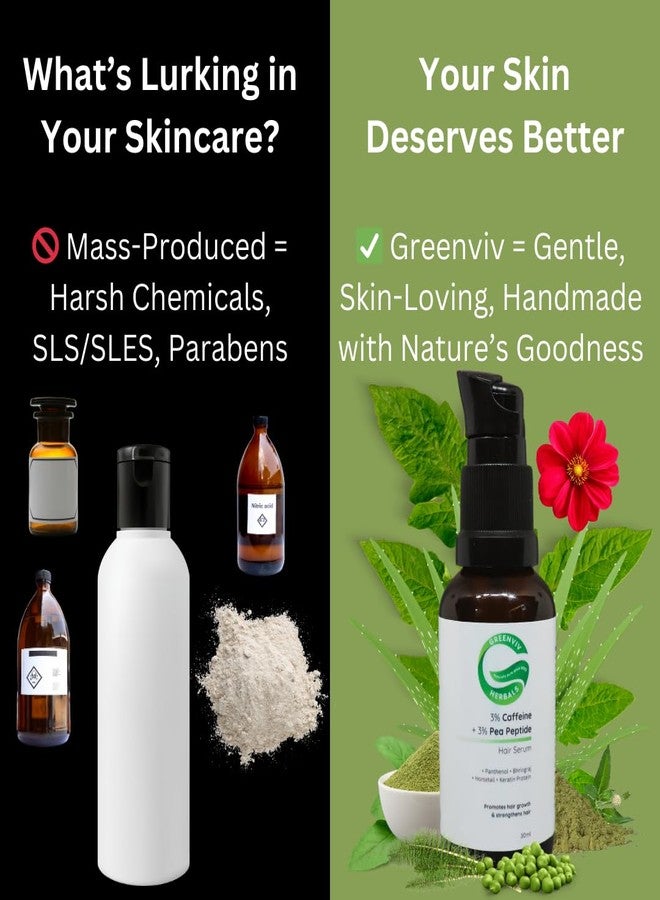Greenviv 3% Caffeine + 3% Pea Peptide Hair Growth Serum | With Panthenol & Bhringraj | Strengthens Roots, Reduces Hair Fall, Boosts Growth & Improves Hair Density | 30 ml - Image 3