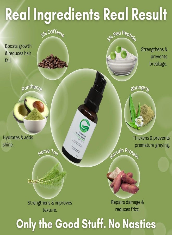Greenviv 3% Caffeine + 3% Pea Peptide Hair Growth Serum | With Panthenol & Bhringraj | Strengthens Roots, Reduces Hair Fall, Boosts Growth & Improves Hair Density | 30 ml - Image 5