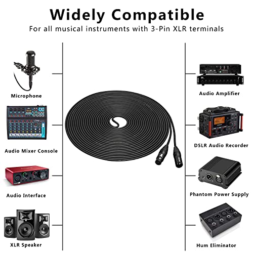 MIKIZ XLR Cables 100 ft 2 Pack - Premium Balanced Microphone Cable with 3 Pin XLR Male to Female Balanced - Image 2
