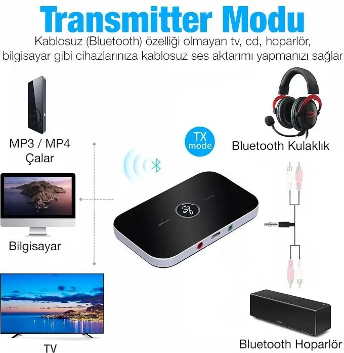 بولهاموبيل Polham 2in1 Audio Transmitter and Audio Receiver Receiver Transmitter Adapter For Tv Pc Speaker With Battery