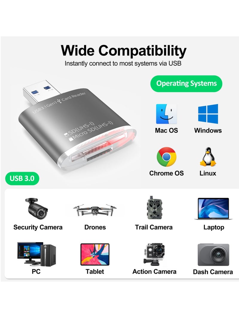 Excefore - SD Card Readers, 2 in 1 Micro SD Card Reader USB A,  Micro SD TF Card Adapter Converter 3.0 Memory Card Support SDHC SDXC MMC UHS-I Cards for Mac PC Comptuer Laptop Chrome Camera - Image 1