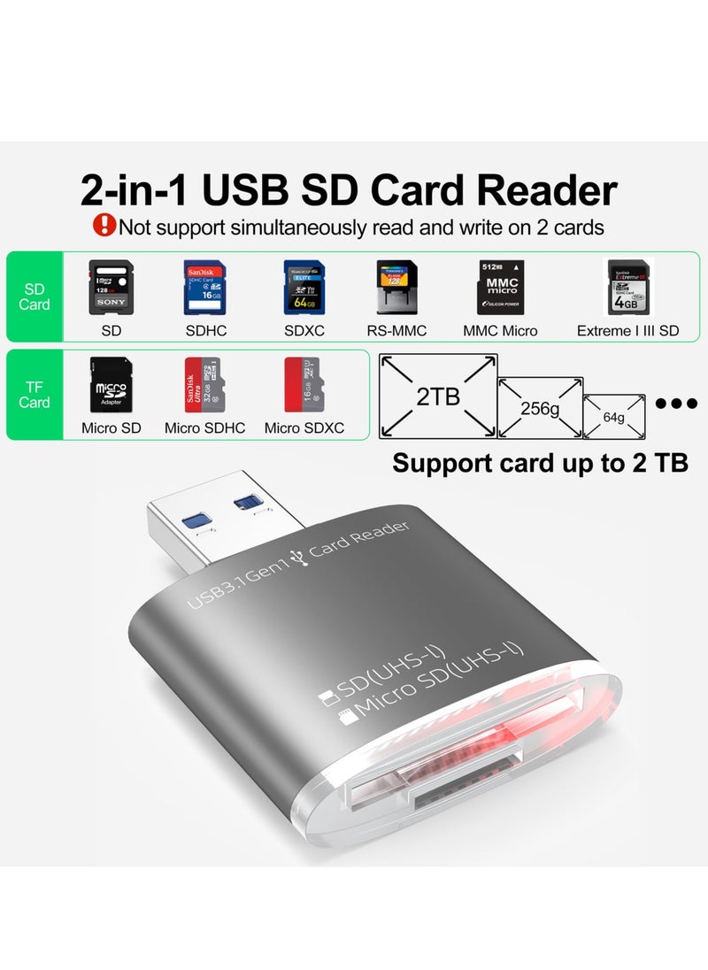 Excefore - SD Card Readers, 2 in 1 Micro SD Card Reader USB A,  Micro SD TF Card Adapter Converter 3.0 Memory Card Support SDHC SDXC MMC UHS-I Cards for Mac PC Comptuer Laptop Chrome Camera - Image 1
