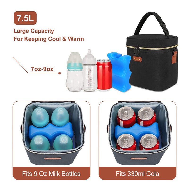 Mancro Breastmilk Cooler Bag Travel, Fits 4 Baby Bottles Up to 9 Ounce, Baby Bottle Bag with Ice Pack, Insulation Breast Milk Cooler Travel, Black - Image 3
