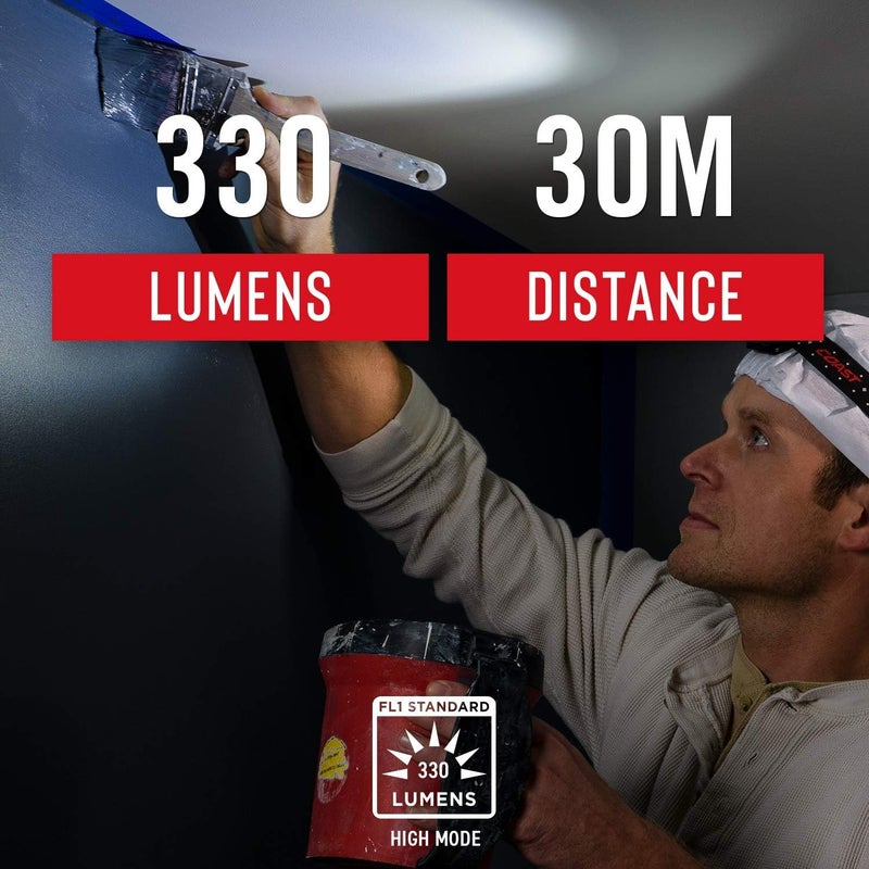Coast Coast FL19 365 Lumen Dual Color White  Red LED Headlamp Batteries  Hard Hat Clips Included Grey  - Image 3