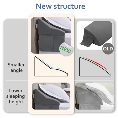 Vekkia King Bed Wedge Pillow for Headboard Gap – 0–6" Bed Gap Filler with Firm Foam Support & Extra-Large Pockets – Prevents Lost Pillows, Phones & Small Items (Gray) - Image 3