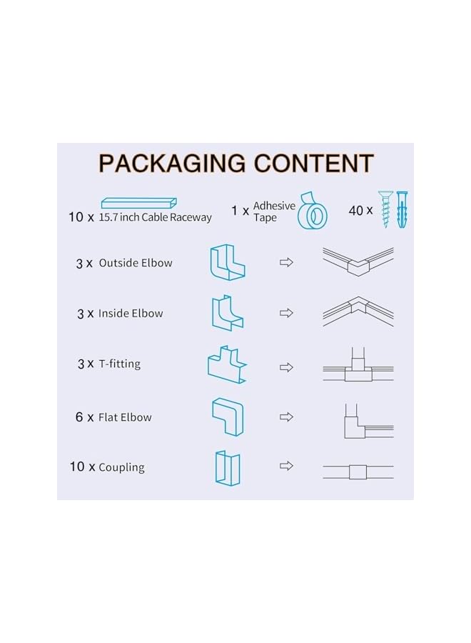 promass Cord Hider,Cable Concealer Cord Cover Raceway Kit,Cord Organizer,Wire Hider with Connectors Adhesive Strips Upgraded Paintable Cable Cover for TV,Cable Raceway for Home Office (White 4M) - Image 3