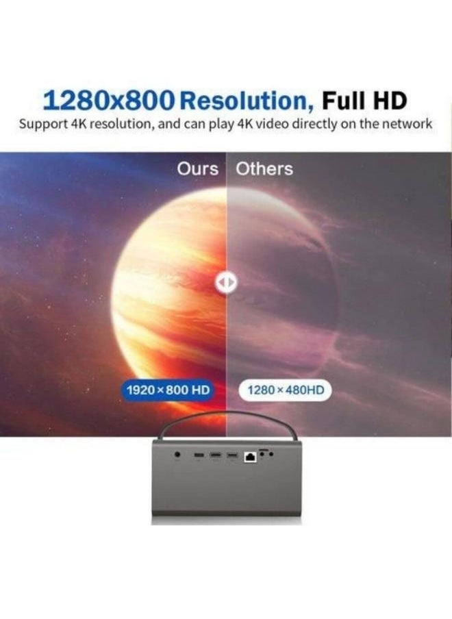 Crony - V7pro HD 1080P 3D Projector with BT speaker Pro Smart DLP Projector 4k - Image 1