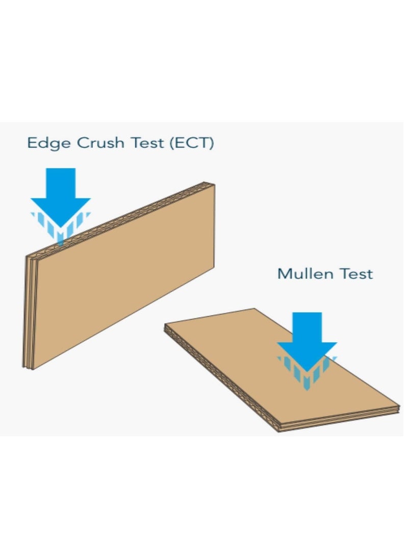 ECVV [5 Pack] Large Double Wall 100% Recyclable Corrugated Cardboard Moving Boxes with 32 KG Capacity, 45 x 45 x 70 cm Brown Carton for Packaging, Shipping and Storage, 5 ply  - Image 2