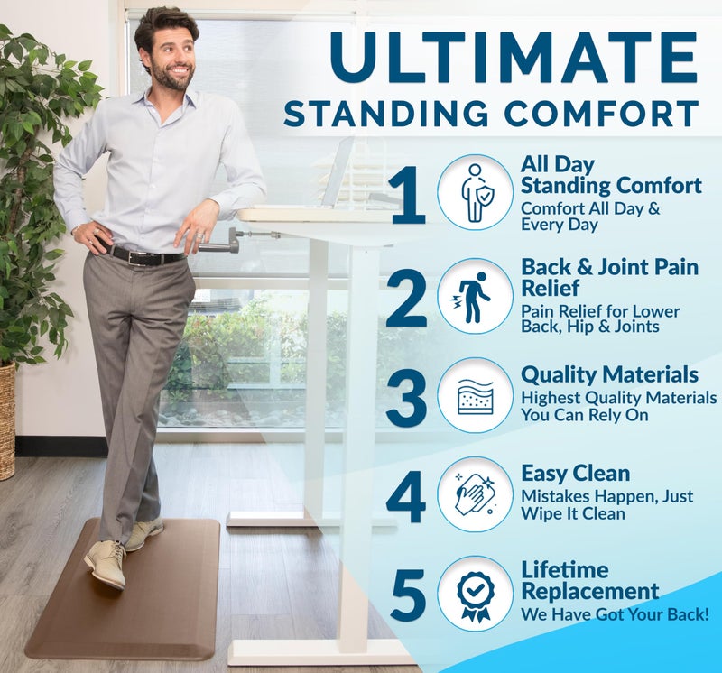 ComfiLife Anti Fatigue Floor Mat – 3/4 Inch Thick Perfect Kitchen Mat, Standing Desk Mat – Comfort at Home, Office, Garage – Durable – Stain Resistant – Non-Slip Bottom (24" x 70", Beige) - Image 3