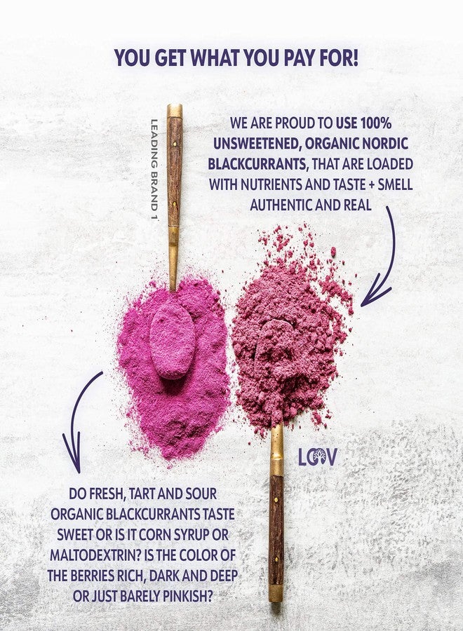 LOOV Blackcurrant Powder Organic, Rich in Anthocyanin and Vitamin C, Made from 100% Whole Blackcurrants, Freeze Dried, 4 oz, Raw, Grown in Northern Europe, 14-day Supply, USDA/EU Certified Organic - Image 3