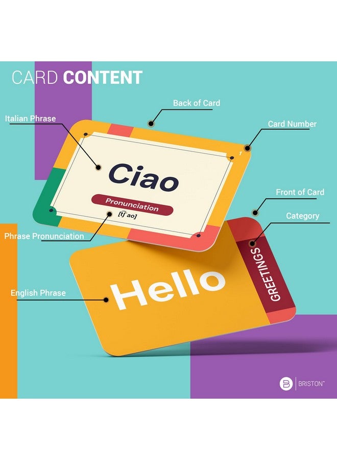 Briston Italian Conversational Phrase Flash Cards - 75 Beginner Sayings for Travel, Memory, Quick Reference - Educational Language Learning Resource Tool - Fun Play - Kids, Students, Classroom, Homeschool  - Image 2