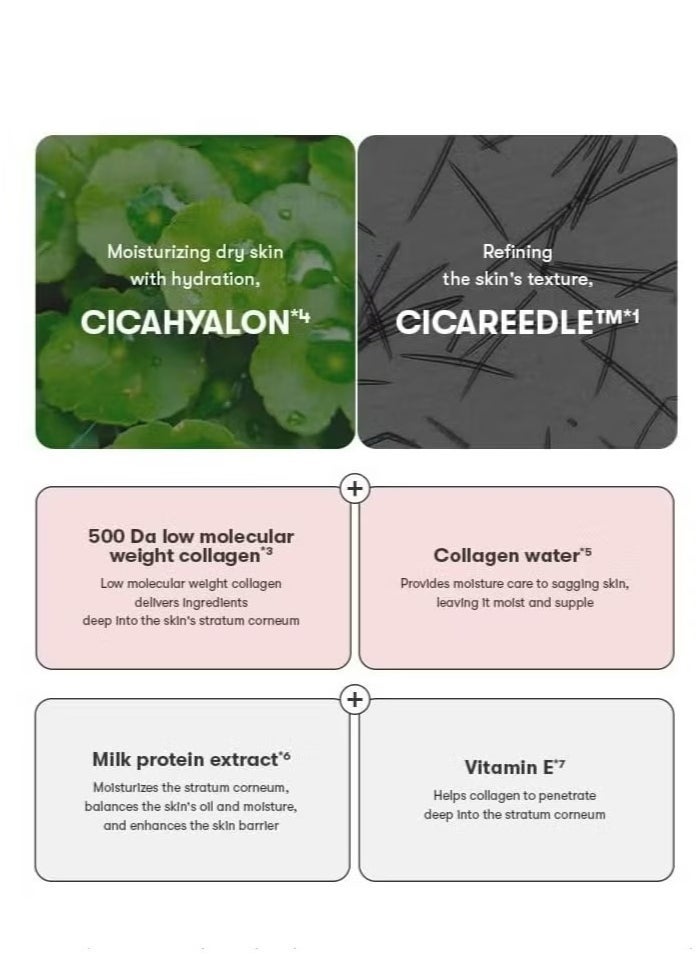 VT COSMETICS Collagen Reedle Shot 100 Essence ï¼ Face Microneedling Serum Essence for All Skin Type, 50ml - Image 5