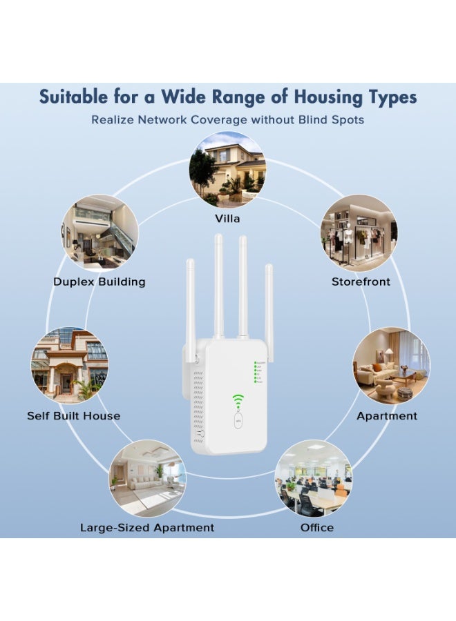 Naxifly WiFi Range Extender, 300M Wireless Router,Wifi Repeater,Ac Dual Band 2.4 Anti-Interference,Wps Function One Click Interconnection,Can Connect to Desktop/Wireless Internet Simultaneously(White) - Image 2