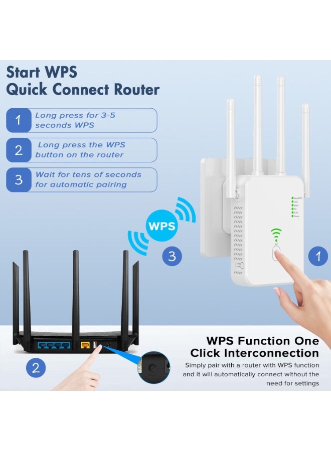 Naxifly WiFi Range Extender, 300M Wireless Router,Wifi Repeater,Ac Dual Band 2.4 Anti-Interference,Wps Function One Click Interconnection,Can Connect to Desktop/Wireless Internet Simultaneously(White) - Image 3
