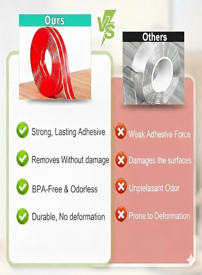 MILLOR Silicone Edge Protector Strip, Baby Safety Corner Guards for Sharp Table, Bed & Furniture Edges, Strong Adhesive Safety Proofing Tape for Wood, Glass & Marble (10 MTR) - Image 5