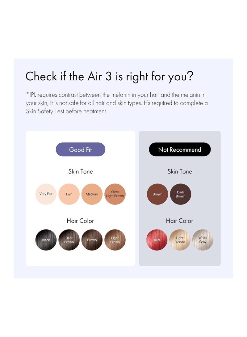 Ulike Laser Hair Removal device for Women and Men, Air 3 Ice-Cooling IPL Device Hair Removal for Nearly Painless & Long-Lasting Results, 3 Modes & Auto Flashing for Fast Full Body Hair Removal from Home, Purple - Image 5