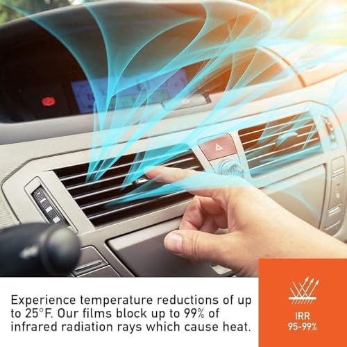 SUMAGITIN 80% VLT 2Mil Light Blue Nano Ceramic Solar Tint Film 99% UV Car Front Windshield Sunshade Tint Privacy Glass for Auto Car Home Office Window Vinyl,23.6inches x 10feet - Image 3