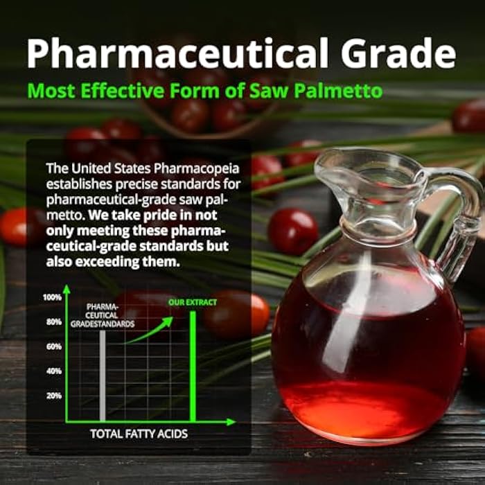 HiWell Absorfyx Saw Palmetto for Men Prostate Health Supplement, Pharmaceutical Grade - Pumpkin Seed Oil - Graminex - Nettle Supports Urinary Function & Hair Loss Prevention,DHT Blocker, 60 softgels - Image 4