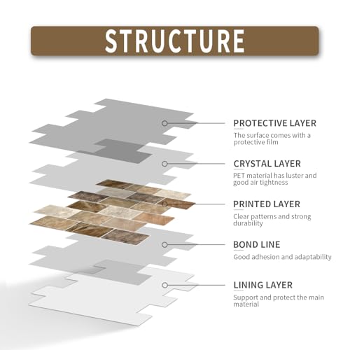 BSABSAQAA 10 Sheets Peel and Stick Backsplash for Kitchen 12"X12" Renter Friendly Backsplash Back Splash Adhesive Subway Wall Tile Flat Vinyl Sticker for Bathroom Brown Marble (Not 3D Tile) - Image 4
