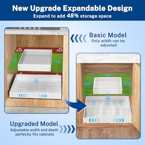 Insputer 1 Pack Pull Out Cabinet Organizer Expandable (12.4"-20.08")W & (16.26"-22.44")D, No Drill Slide Out Drawer with 3 Slide Rails, 2Pcs Magnetic Panel, Adhesive Roll Out Shelf for Kitchen, Pantry - Image 2