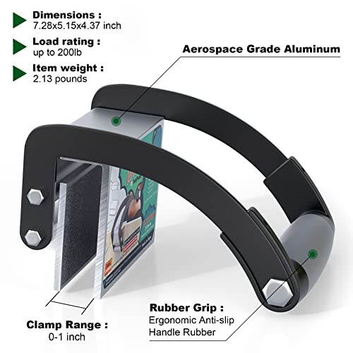 FivePears Panel and Plywood Carrier,Metal Gripper For board,Drywall carrying tool - Image 2