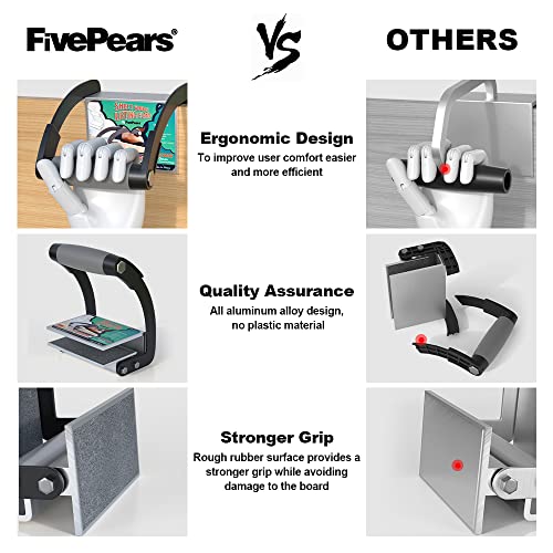 FivePears Panel and Plywood Carrier,Metal Gripper For board,Drywall carrying tool - Image 4