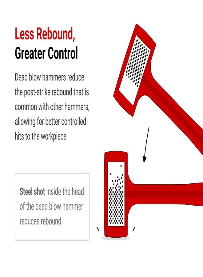 TEKTON 45 oz. Dead Blow Hammer | HDB30045 - Image 3