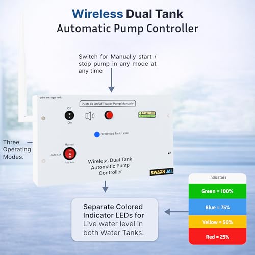 Swarn Jal Wireless Water Level Controller for All Types Submersible Pump Starters, 25 Floors Strong Wireless Range, Multiple Modes, Auto Fill Water Tank, Fits Existing Submersibles, 1 Year Warranty - Image 5
