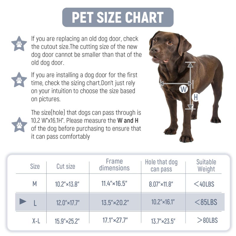 Petoasis [Petoasis] 3-Flaps Dog Door for Wall, Rust Proof Aluminum Alloy Frame, Extreme Weather Dog Door Can Block Wind, Snow, and Rainwater Intrusion (Black, Large for Wall) - Image 3