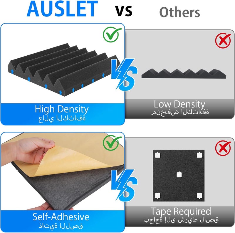 AUSLET 36 Pack Acoustic Foam Panels Soundproofing Wedge 30 x 30 x 5cm Sound Deadening Foam, High Density Sound Absorbing Panels for Studio, Home Office, Gaming Room, Podcast - Image 4