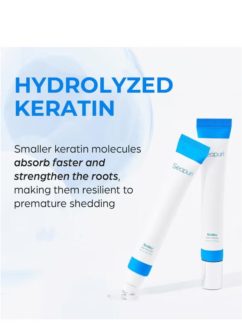 2-PACKS Topical Hair Growth Treatment with Scalphy Viral Effect for Hair Loss, Thinning and Retrieving Hairline,Scalp Massager with Cooling Roller Ball for Men and Women,Hair Regeneration 20g*2 - Image 2