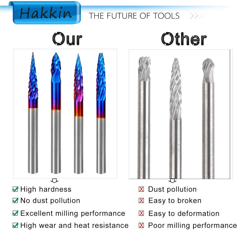 Hakkin 20 Pcs Carbide Rotary Burrs Set, End Mill CNC Router Bit, 1/8" Shank Nano Blue Coating Ball Nose End Mill, Double Cut Coat Rotary Drill for Die Grinder Woodworking, Engraving, Drilling, Carving - Image 3