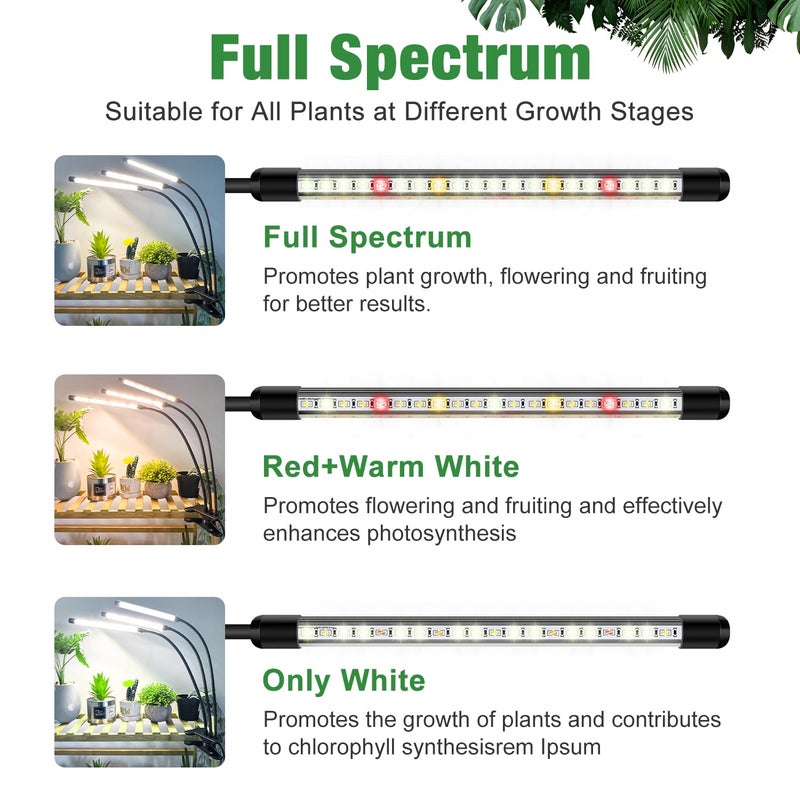 wolezek Grow Lights for Indoor Plants Full Spectrum, 6000K 3 Head Plant Lights Indoor, LED White Plant Grow Lamp with Clip, Auto ON & Off Timer 6/12/16H, 3 Light Modes, 5 Level Dimmable Brightness - Image 2