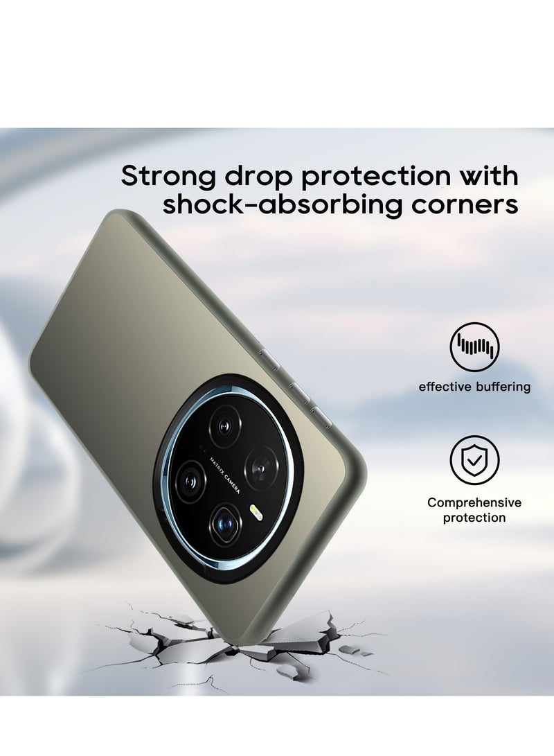 ليوشان رماديجراب هاتف هونر ماجيك 7 برو، جراب هاتف نحيف من مادة TPU، جراب واقٍ كامل مقاوم للصدمات بزاوية 360 درجة لهاتف هونر ماجيك 7 برو. - Image 3