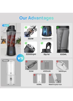 NNEWVANTE 360W Portable Blender Cordless, 22oz Personal Blender for Smoothies and Shakes, Mini Blender Bottle with 6000mah Battery, BPA Free, 22000rpm Small Travel Blender Cup for Home, Kitchen, Gym  - Image 5