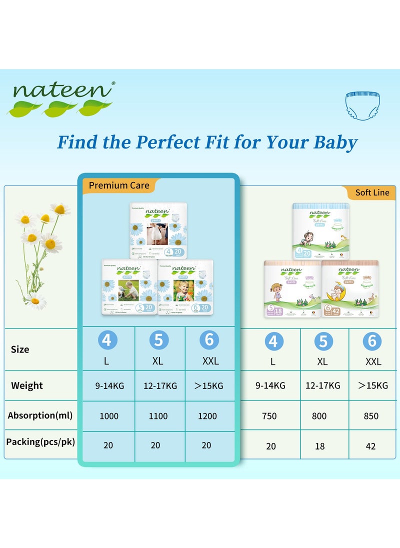 nateen - Premium Care Baby Pants Diapers,Size 4(9-14kg),Large Baby Pull Ups,80 Count Diaper Pants,Super Absorbent,Ultra Thin Baby Diapers Pants. - Image 1
