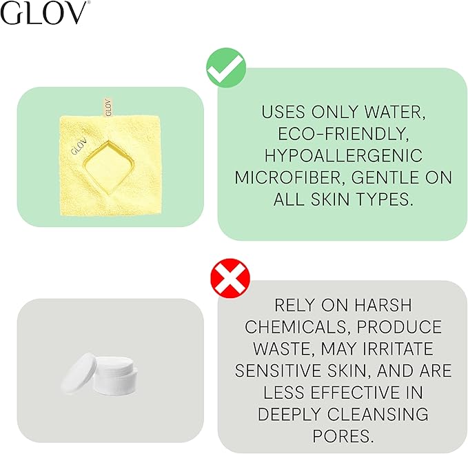 GLOV Microfibre Makeup Remover Wipe Face Cleansing Glove Makeup Remover Cloth with Just Water Washable Reusable Towel Make Up Remover Mitt All Skin Types Hypoallergenic - Image 5