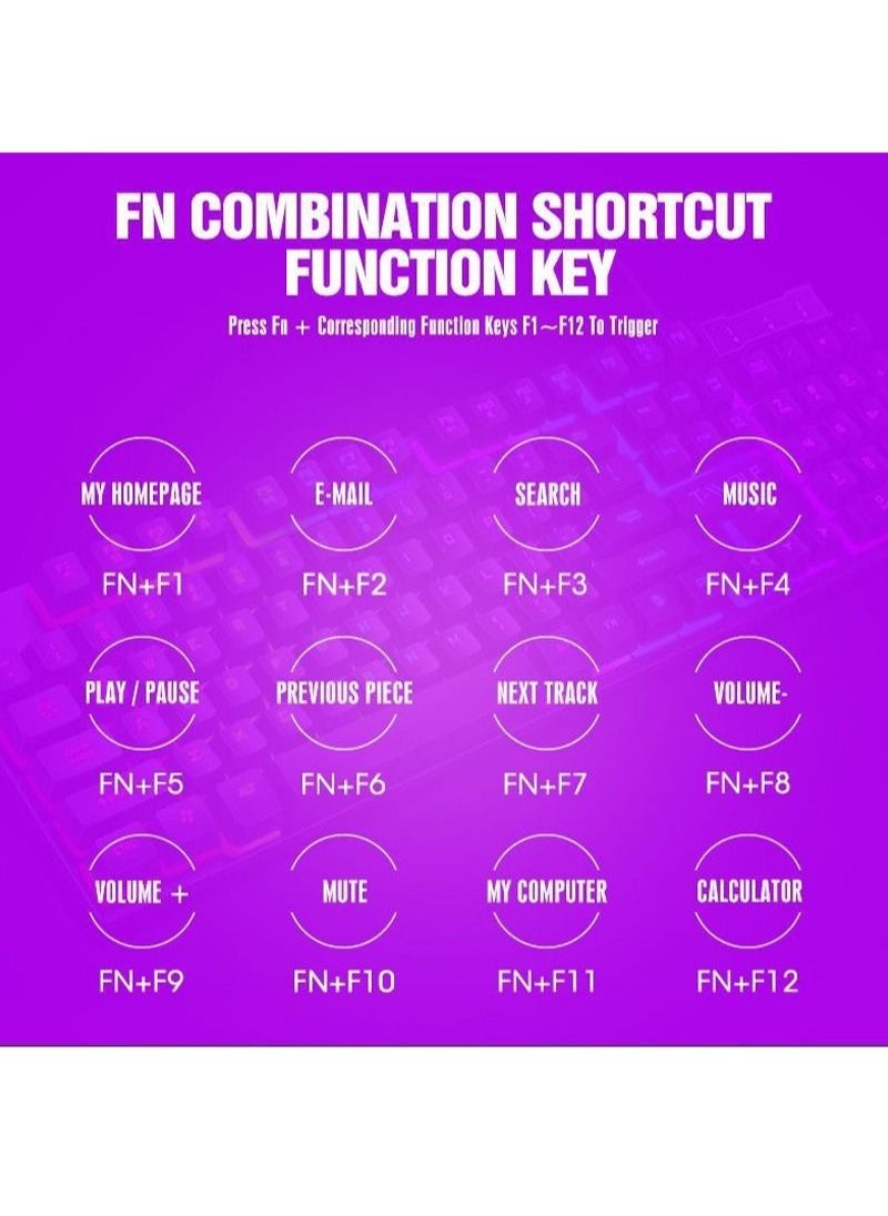 Forev - RGB Gaming Keyboard Mouse Set, Mechanical Keyboard Feel Keyboard,104 Keys Transparent Keycap Keyboard with Mouse, for Gaming Office - Image 1