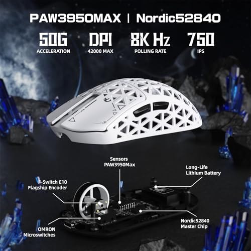 MAMBASNAKE M5 Ultra Carbon Fiber 8KHz Wireless Gaming Mouse,PAW3950 Sensor 42K DPI,39g Lightweight Tri-Mode 2.4GHz/BT/Wired Computer Mice,Web Driver Support,for Win/Mac/FPS/MOBA/Esports-White (A) - Image 5