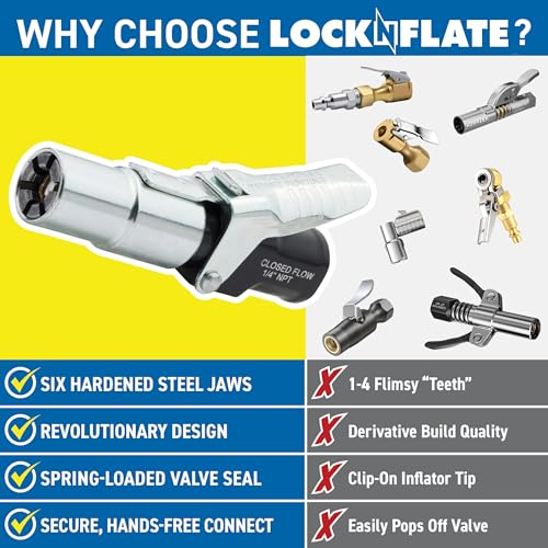 LockNFlate Locking Air Chuck - Six Steel Jaws Lock onto Any tire Valve - Won't Leak or pop Off - Rated to 150 PSI - Closed Flow - Image 3