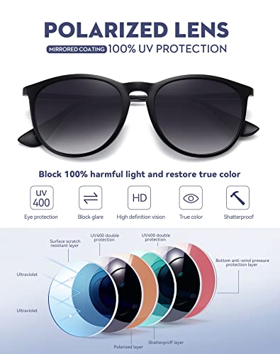 WOWSUN Retro Polarized Sunglasses Womens 2026 Trendy Round Classic Glasses - Image 3
