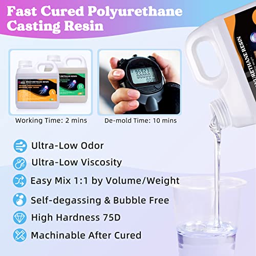 LET'S RESIN راتنج LET'S RESIN بولي يوريثان، 60 أونصة، راتنج صب من جزئين، راتنج سريع التصلب خلال 10 دقائق، سائل بلاستيكي قابل للصب ذو لزوجة منخفضة جداً ورائحة منخفضة لصب النماذج، والنماذج الأولية، وغيرها من الحرف الراتنجية - Image 4