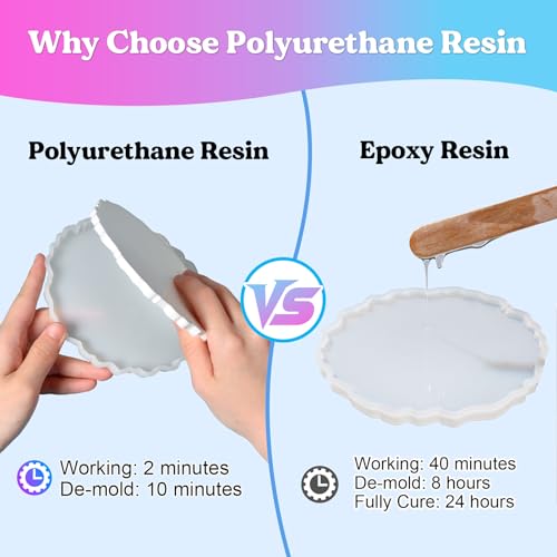 LET'S RESIN راتنج LET'S RESIN بولي يوريثان، 60 أونصة، راتنج صب من جزئين، راتنج سريع التصلب خلال 10 دقائق، سائل بلاستيكي قابل للصب ذو لزوجة منخفضة جداً ورائحة منخفضة لصب النماذج، والنماذج الأولية، وغيرها من الحرف الراتنجية - Image 5