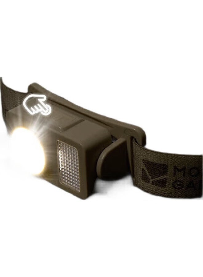 MOBIGARDEN Headlamp, Outdoor Camping Fishing Adjustable Rechargeable Illumination Headlamp, Zero Degree, Nx23673010, Sailboat Color - Image 3