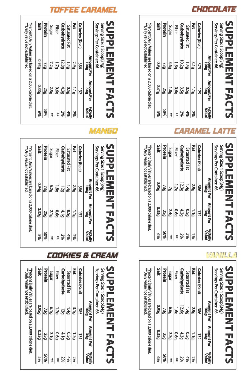 Muscle Rulz WHEY RULZ Plus Whey Protein Powder 5LBS/2.26KG CARAMEL LATTE - Image 2