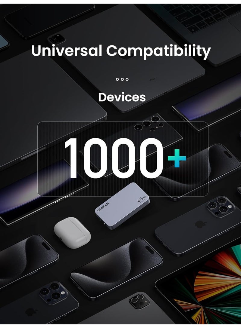 UGREEN Nexode Pro 65W USB C Charger, Travel Adapter with UK/EU Plug - Image 2