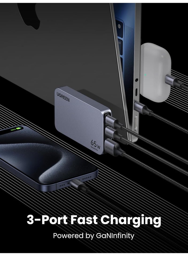 UGREEN Nexode Pro 65W USB C Charger, Travel Adapter with UK/EU Plug - Image 5