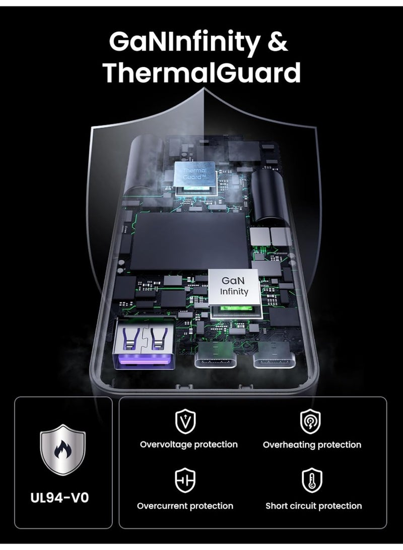 UGREEN Nexode Pro 65W USB C Charger, Travel Adapter with UK/EU Plug - Image 4