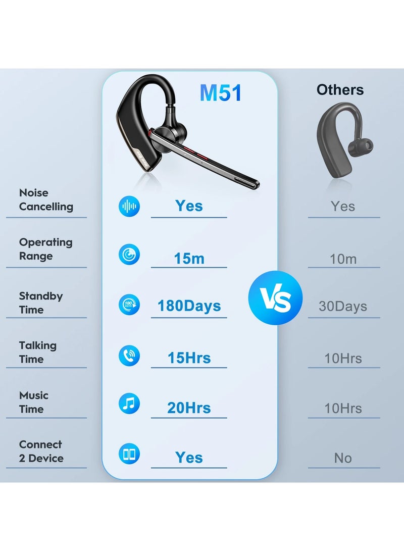 AROAQ Call Noise Reduction Ear-Hanging Wireless Bluetooth Headset Single Ear LED Digital Display - Image 4